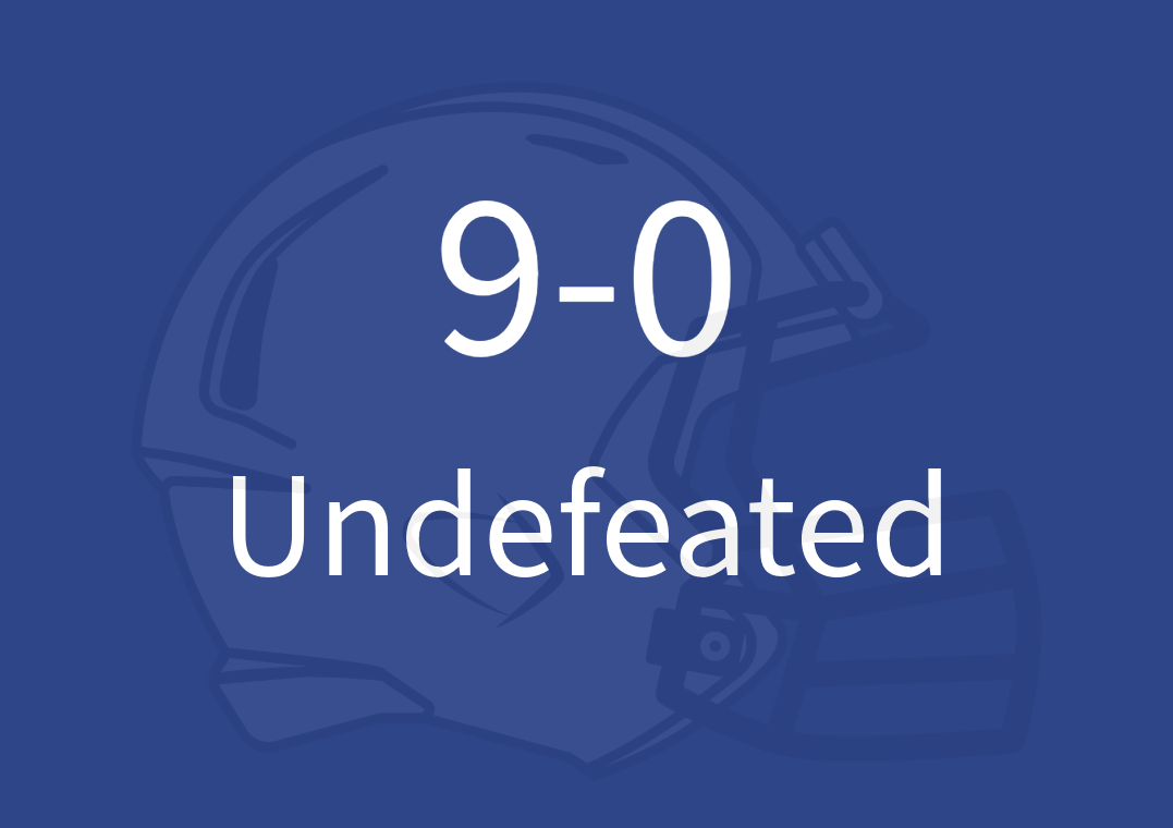 Badge - Undefeated
